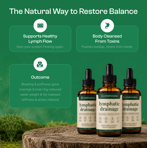 Lymphoria Drainage Drops bottle