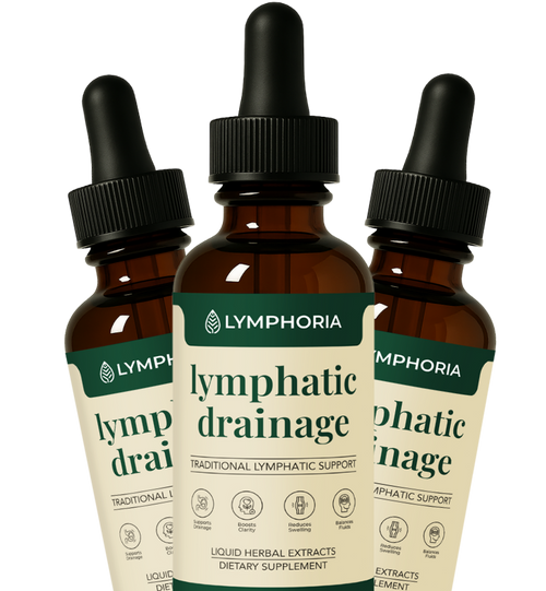 Lymphoria Lymphatic Drainage Drops